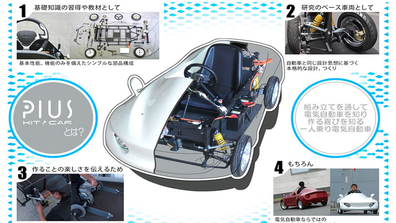 Illustration for article titled Japanese Release Build-Your-Own Electric Car Kit